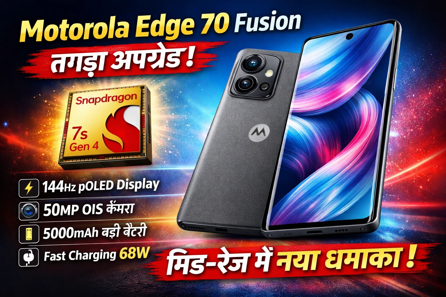 Motorola Edge 70 Fusion