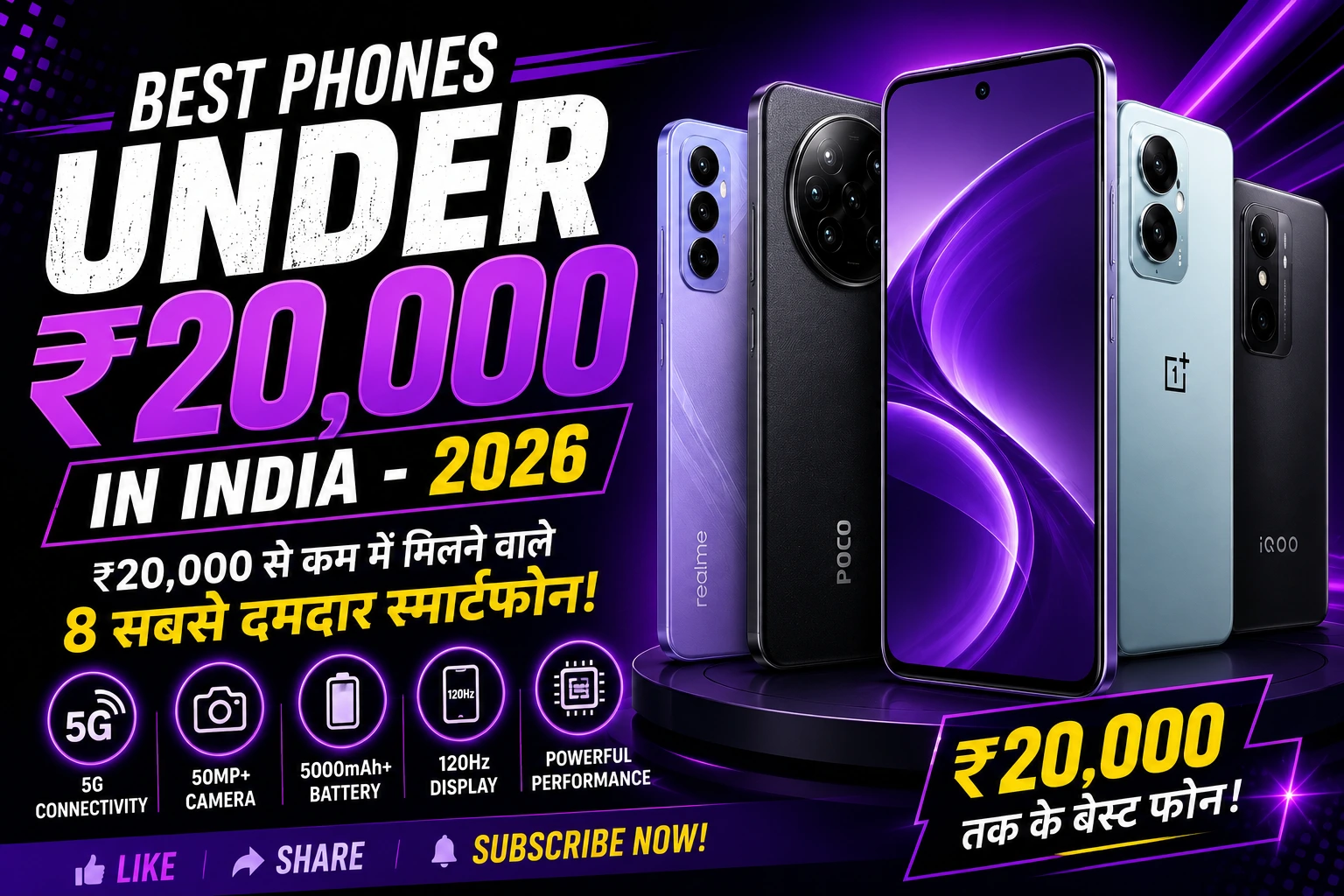 Best Phones Under 20000 (2026)
