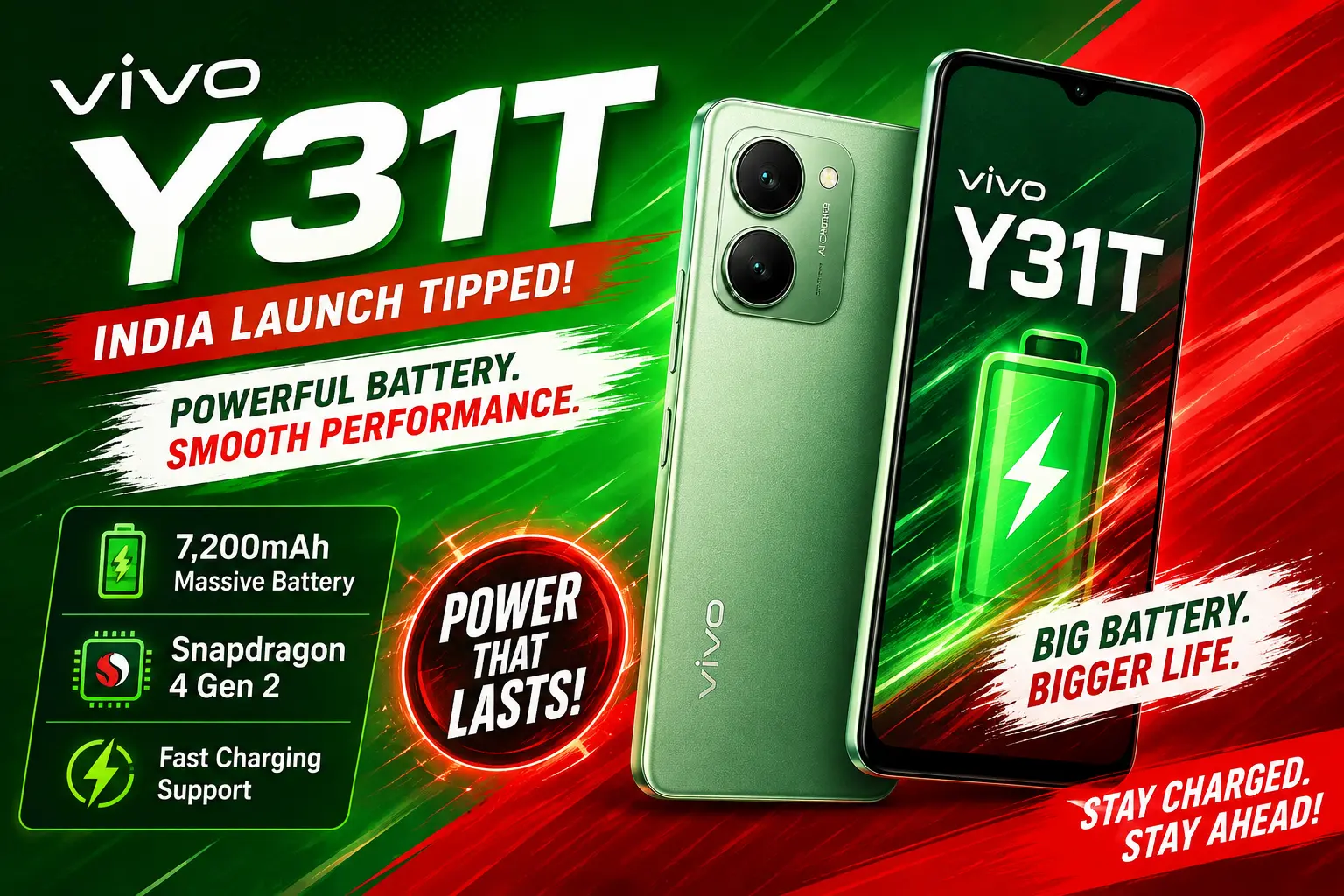 Vivo Y31T