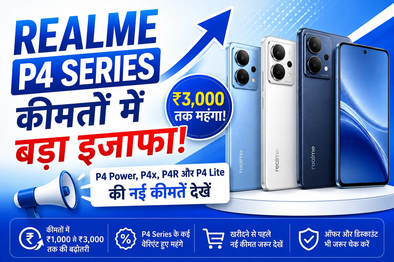 Realme P4 Series