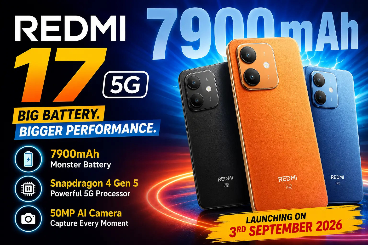 Redmi 17 5G