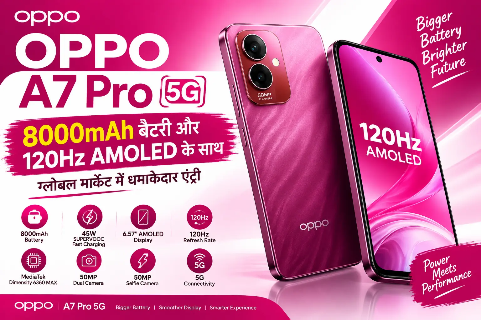 OPPO A7 Pro