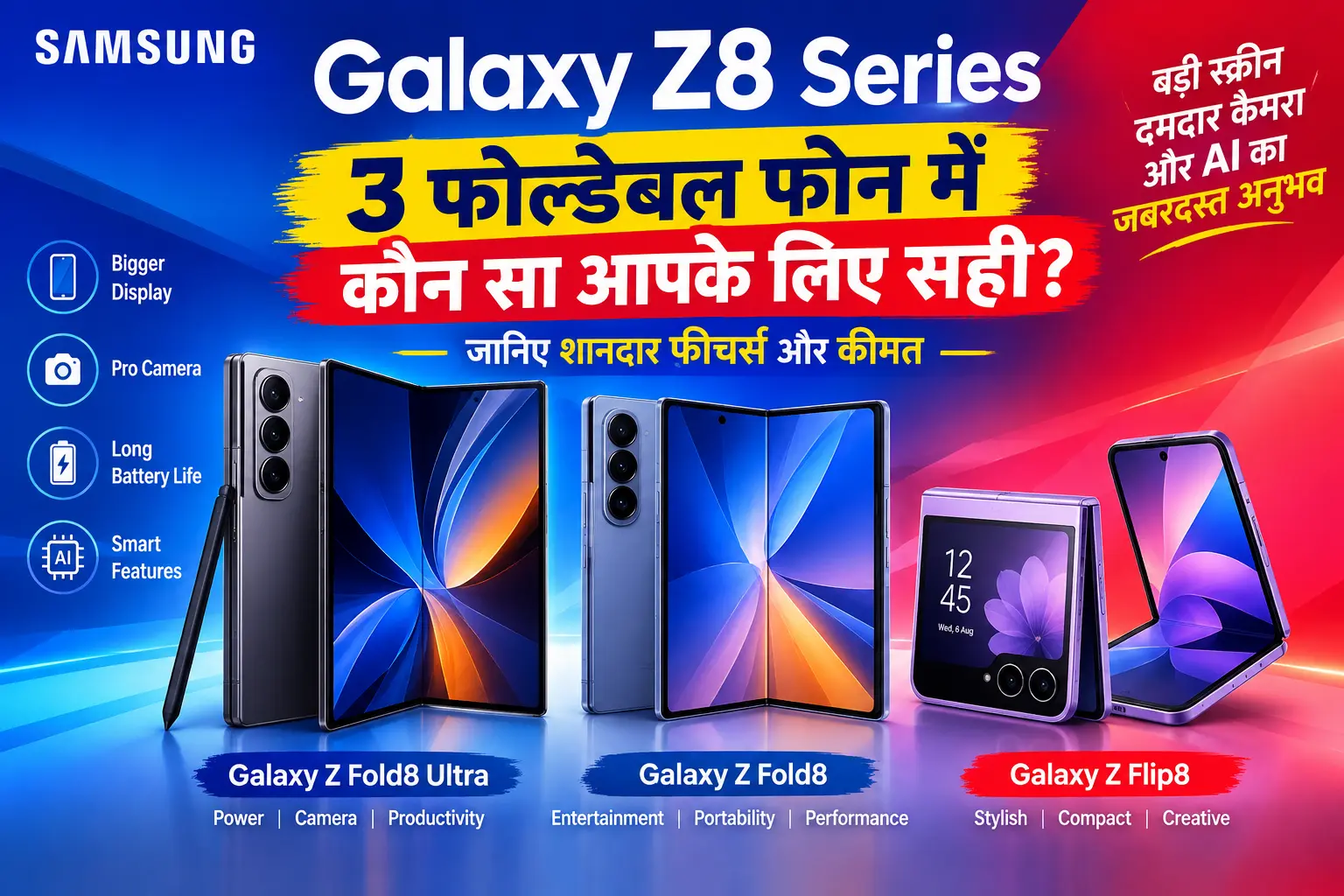 Samsung Galaxy Z8 Series
