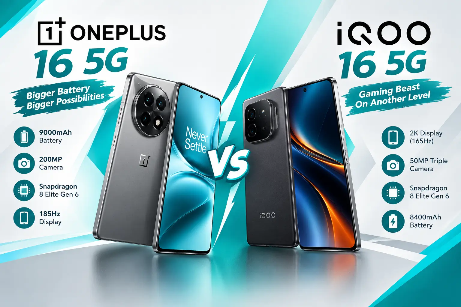 OnePlus 16 5G, iQOO 16 5G