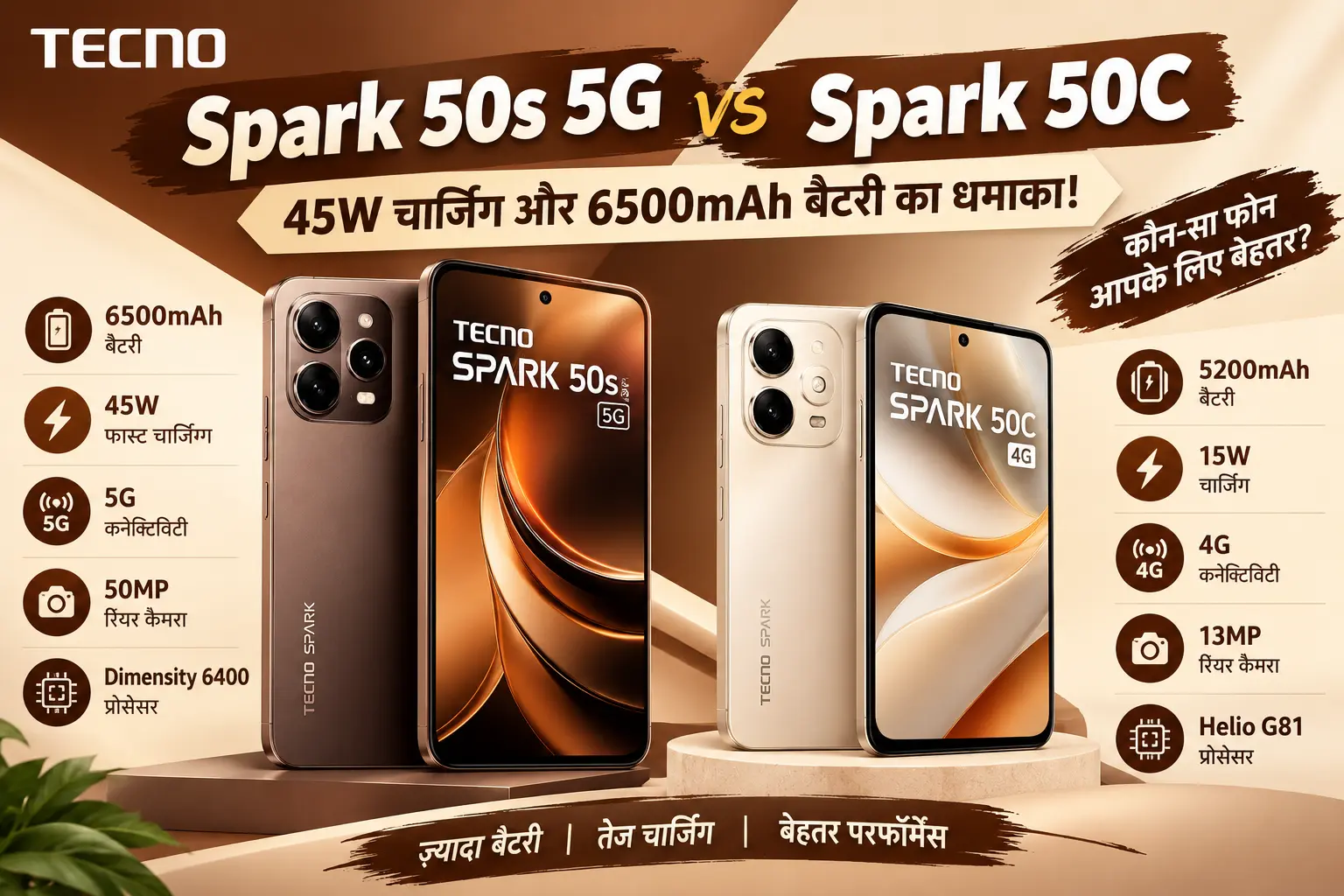 TECNO Spark 50s 5G